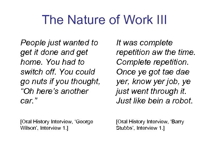 The Nature of Work III People just wanted to get it done and get