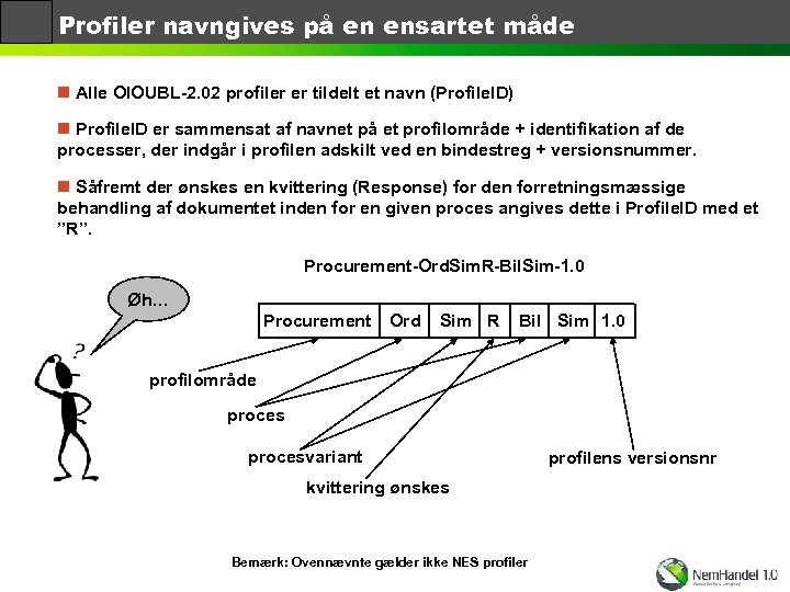 Profiler navngives på en ensartet måde n Alle OIOUBL-2. 02 profiler er tildelt et