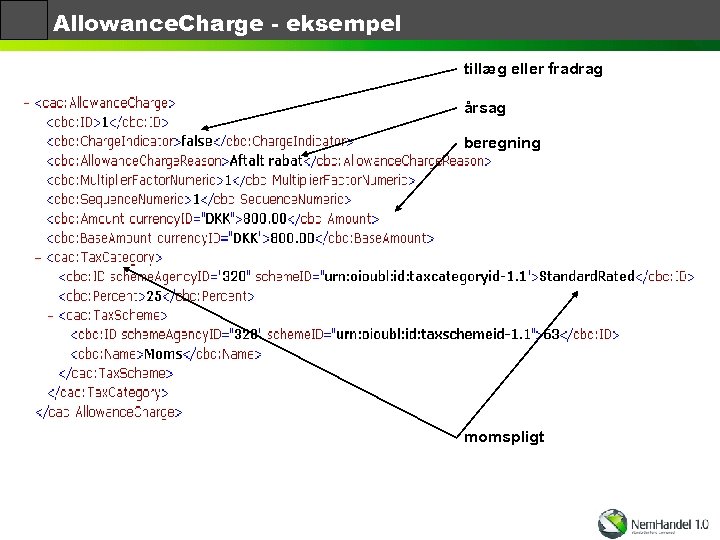 Allowance. Charge - eksempel tillæg eller fradrag årsag beregning momspligt 