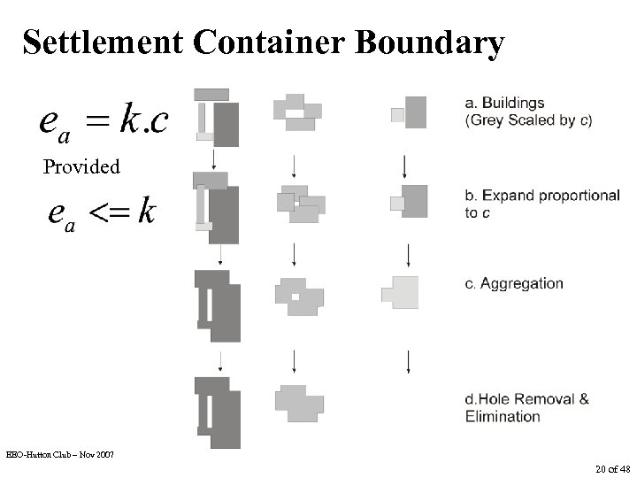 Settlement Container Boundary Provided EEO-Hutton Club – Nov 2007 20 of 48 