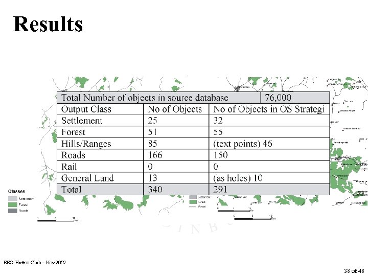 Results EEO-Hutton Club – Nov 2007 38 of 48 