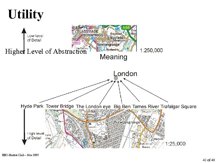 Utility Higher Level of Abstraction EEO-Hutton Club – Nov 2007 41 of 48 