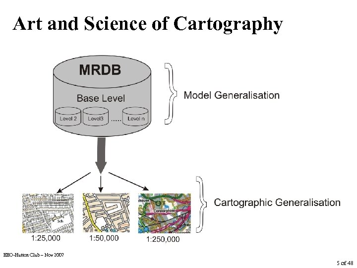 Art and Science of Cartography EEO-Hutton Club – Nov 2007 5 of 48 