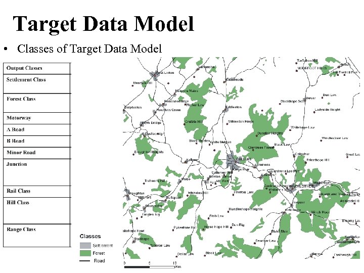 Target Data Model • Classes of Target Data Model EEO-Hutton Club – Nov 2007