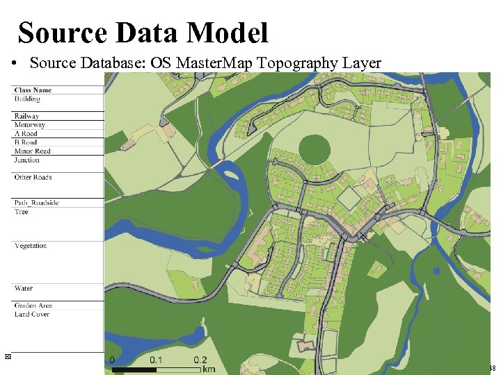 Source Data Model • Source Database: OS Master. Map Topography Layer EEO-Hutton Club –