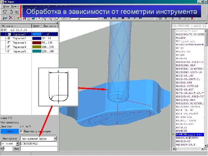 Обработка в зависимости от геометрии инструмента 