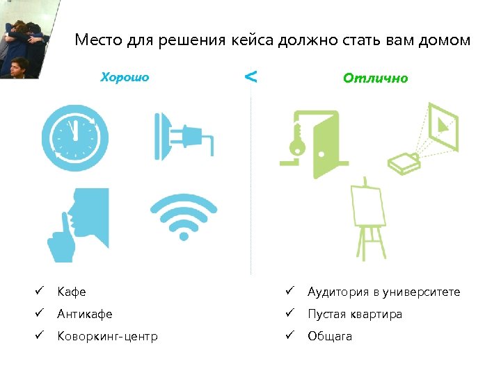 Место для решения кейса должно стать вам домом Отлично Хорошо ü Кафе ü Аудитория