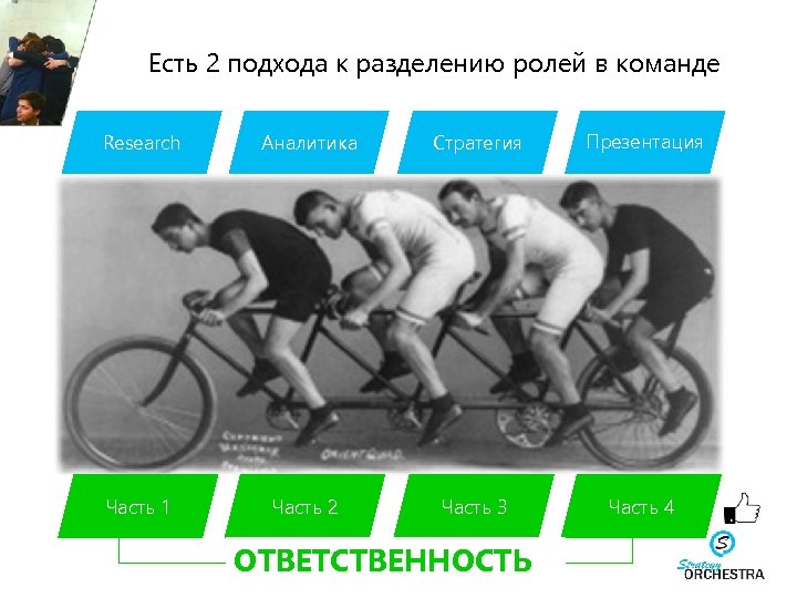 Есть 2 подхода к разделению ролей в команде Research Аналитика Стратегия Презентация Часть 1