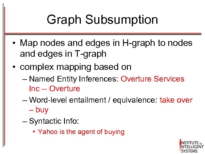 Graph Subsumption • Map nodes and edges in H-graph to nodes and edges in