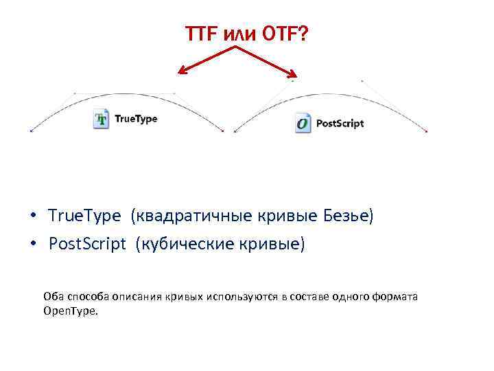 TTF или OTF? • True. Type (квадратичные кривые Безье) • Post. Script (кубические кривые)