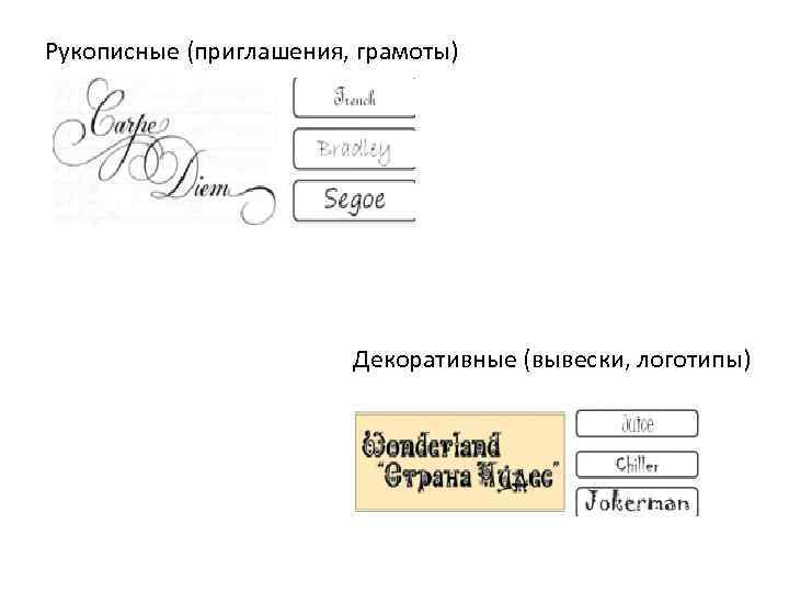 Рукописные (приглашения, грамоты) Декоративные (вывески, логотипы) 