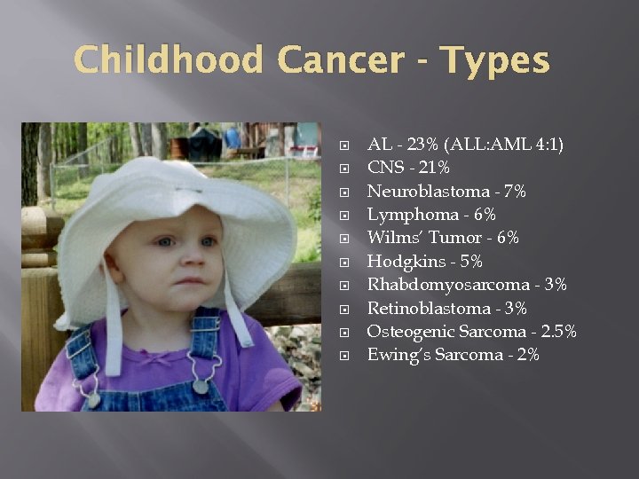 Childhood Cancer - Types AL - 23% (ALL: AML 4: 1) CNS - 21%