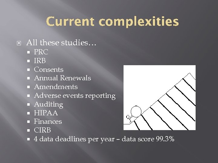 Current complexities All these studies… PRC IRB Consents Annual Renewals Amendments Adverse events reporting