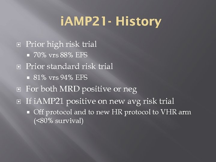 i. AMP 21 - History Prior high risk trial Prior standard risk trial 70%