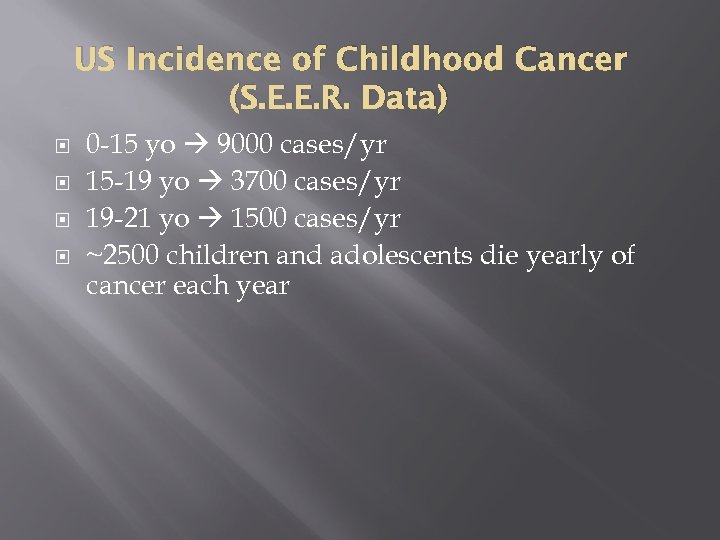 US Incidence of Childhood Cancer (S. E. E. R. Data) 0 -15 yo 9000