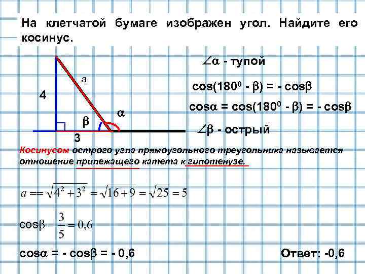 На клетчатой бумаге изображен угол. Найдите его косинус. - тупой a cos(1800 - )