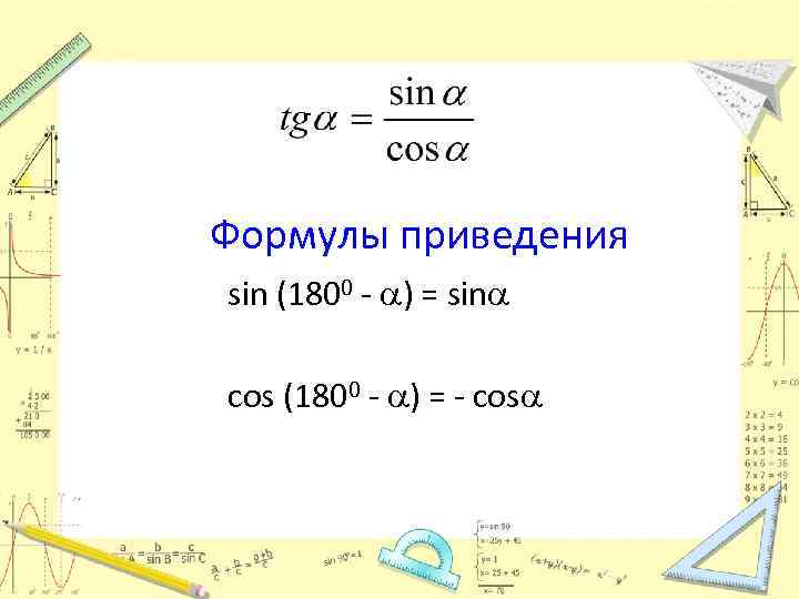 Формулы приведения sin (1800 - ) = sin cos (1800 - ) = -