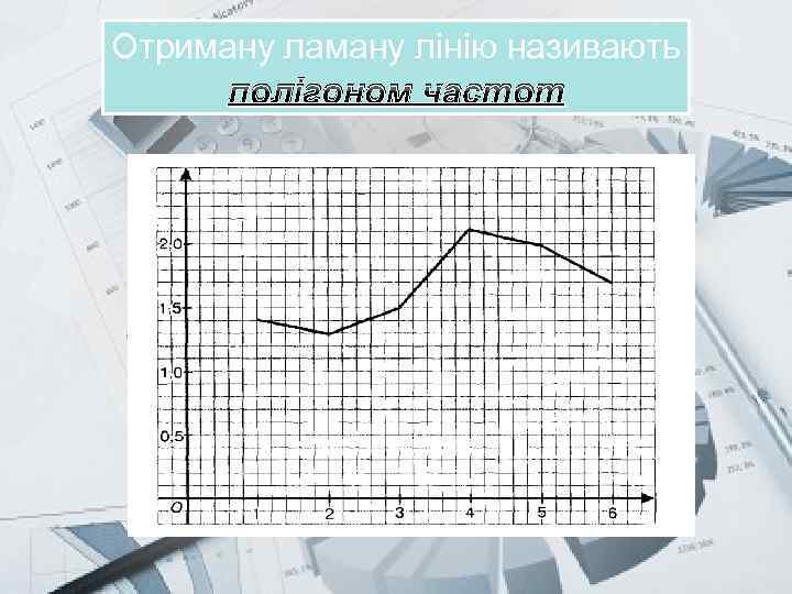 Prezentacii. com Отриману ламану лінію називають полігоном частот 