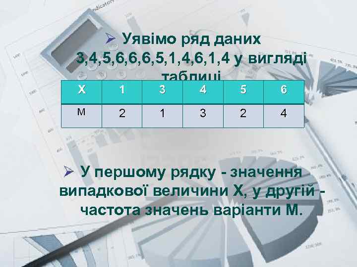 Prezentacii. com Ø Уявімо ряд даних 3, 4, 5, 6, 6, 6, 5, 1,