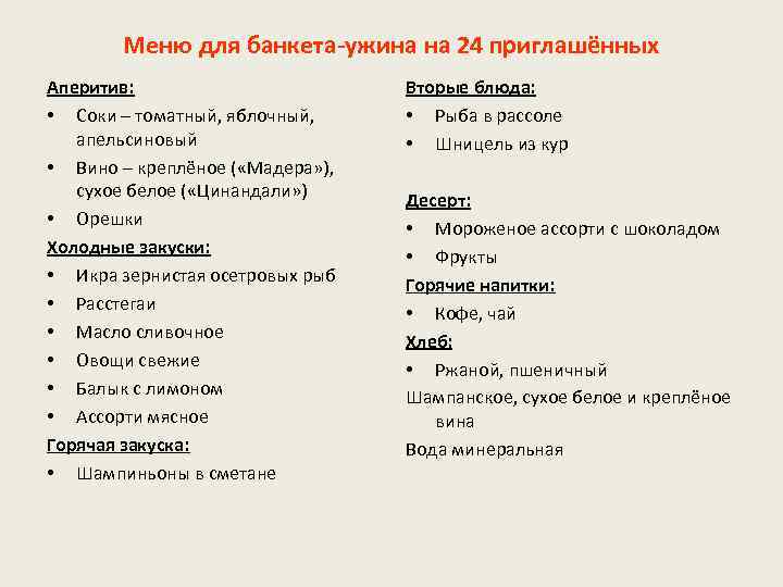 Меню для банкета-ужина на 24 приглашённых Аперитив: • Соки – томатный, яблочный, апельсиновый •