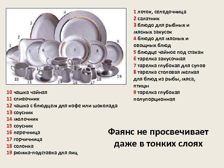 10 чашка чайная 11 сливочник 12 чашка с блюдцем для кофе или шоколада 13