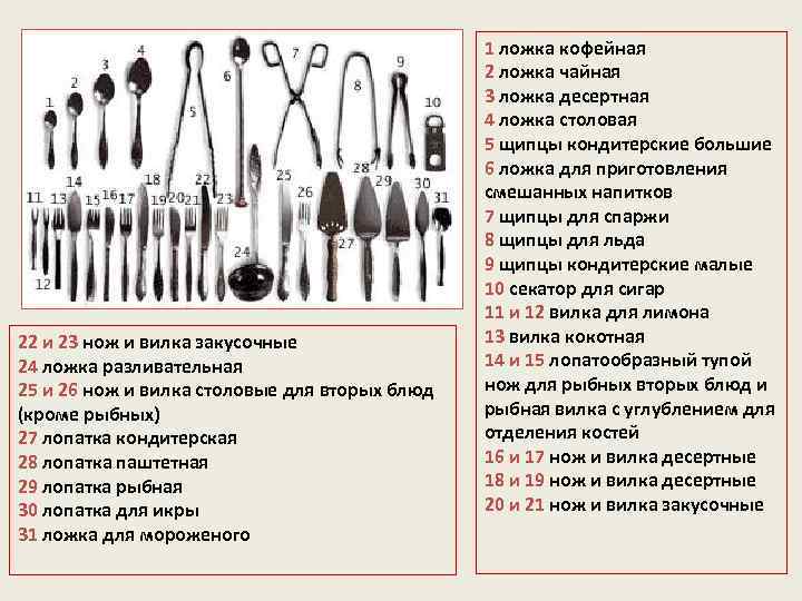 22 и 23 нож и вилка закусочные 24 ложка разливательная 25 и 26 нож