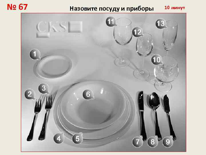 № 67 Назовите посуду и приборы 10 минут 