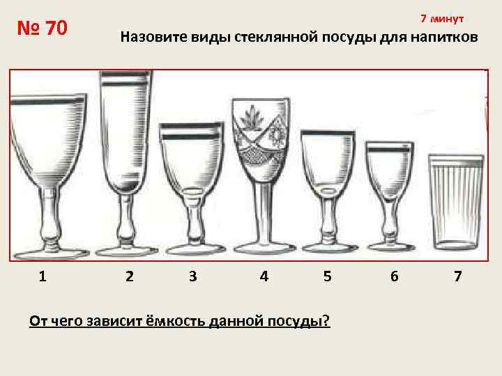 № 70 1 7 минут Назовите виды стеклянной посуды для напитков 2 3 4