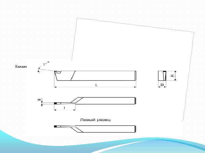 Канавочный резец 