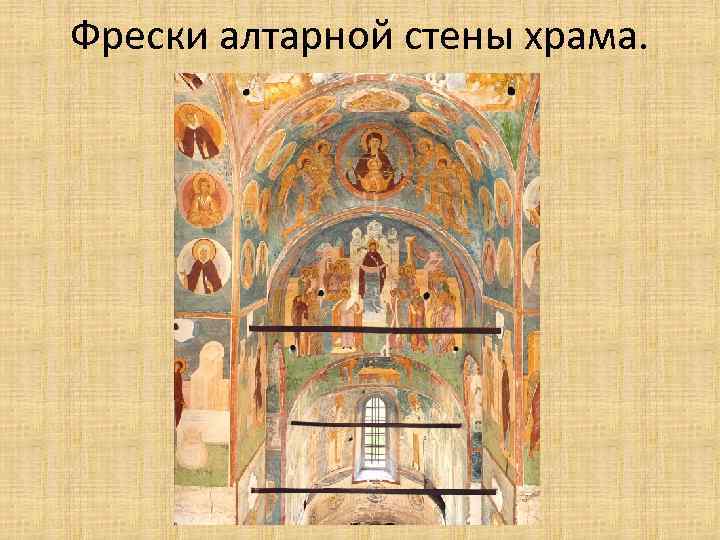 Фрески алтарной стены храма. 