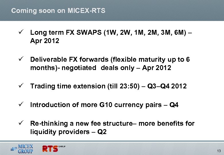 MICEX-RTS FX Market New Time New Instruments New