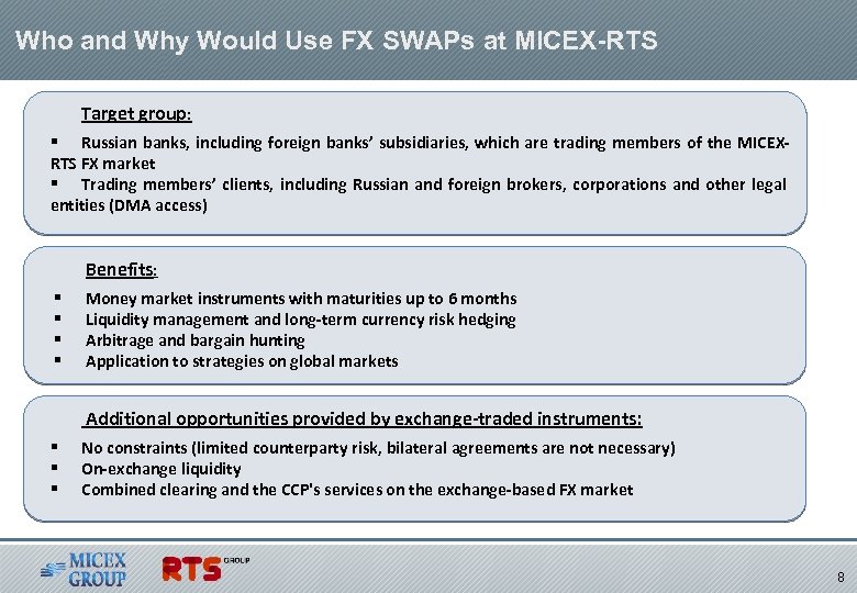 Who and Why Would Use FX SWAPs at MICEX-RTS Target group: § Russian banks,