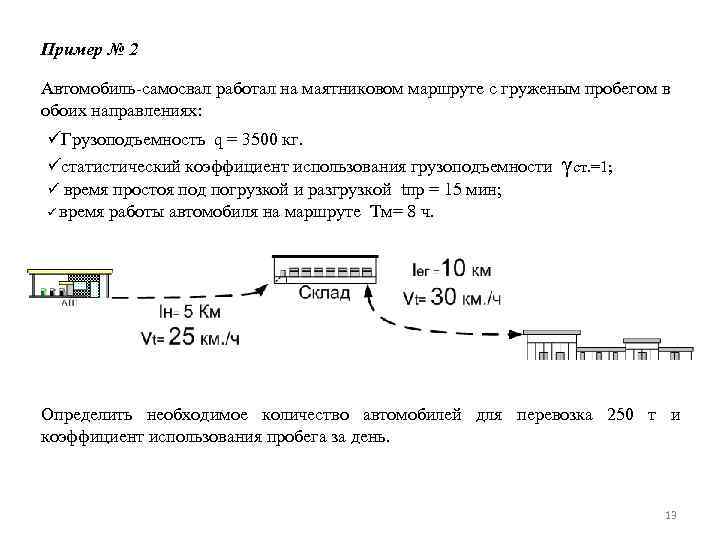 Маятниковый маршрут с обратным груженым пробегом схема