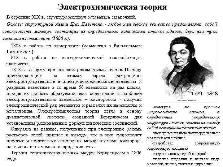Электрохимическая теория В середине XIX в. структура молекул оставалась загадочной. Основы структурной химии Дж.
