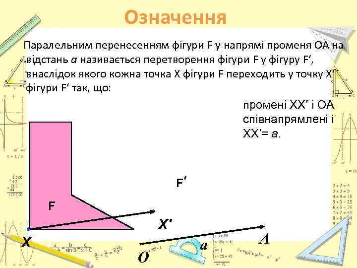 Означення Паралельним перенесенням фігури F у напрямі променя ОА на відстань а називається перетворення