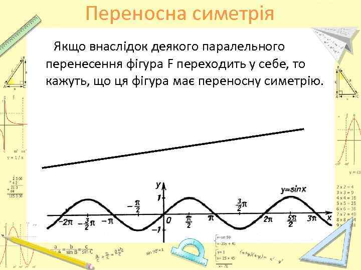 Переносна симетрія Якщо внаслідок деякого паралельного перенесення фігура F переходить у себе, то кажуть,