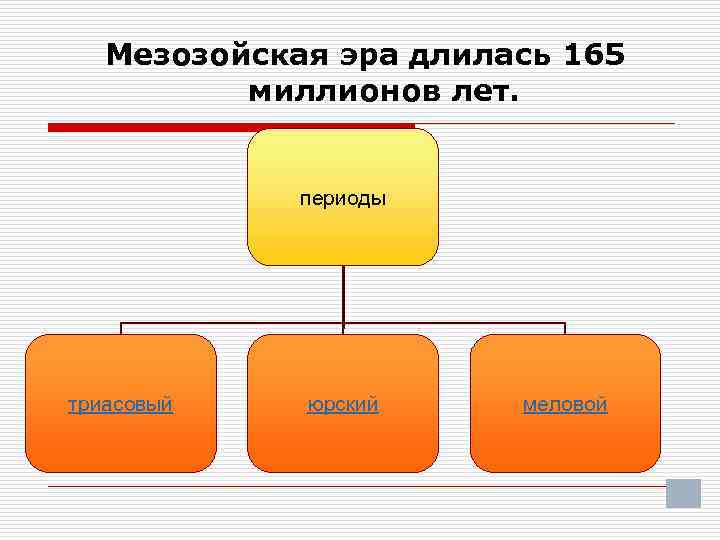 Прошла эпоха