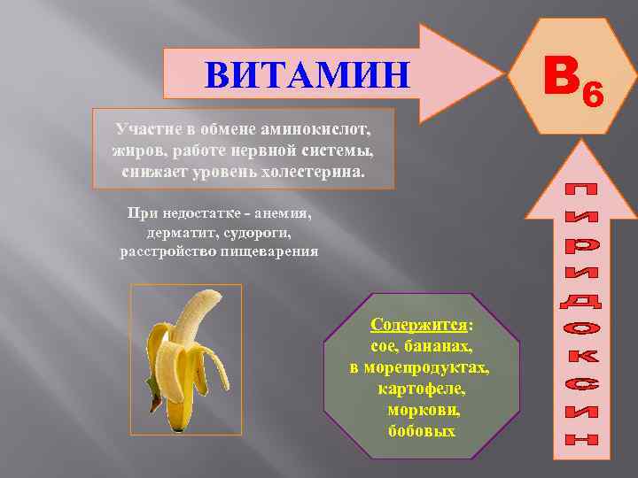 Презентация о витамине е