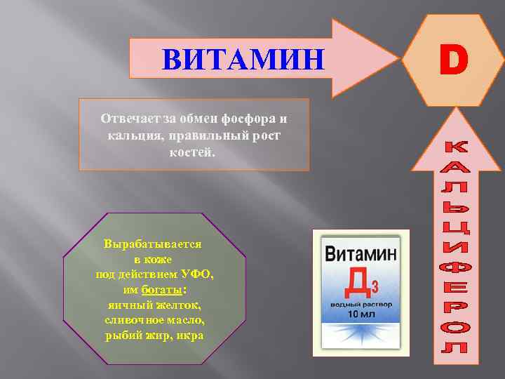 ВИТАМИН Отвечает за обмен фосфора и кальция, правильный рост костей. Вырабатывается в коже под