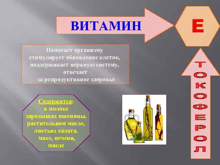 ВИТАМИН Помогает организму стимулирует обновление клеток, поддерживает нервную систему, отвечает за репродуктивное здоровье Содержится: