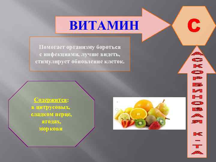 Витамины презентация 10 класс