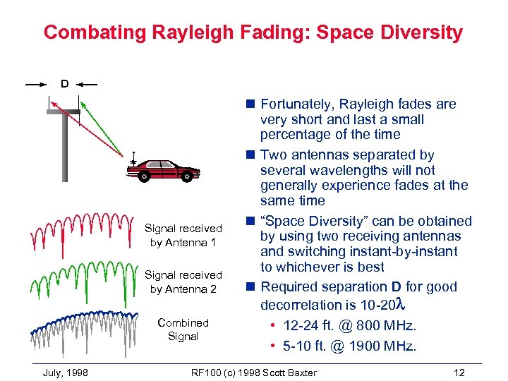 Combating Rayleigh Fading: Space Diversity D Signal received by Antenna 1 Signal received by