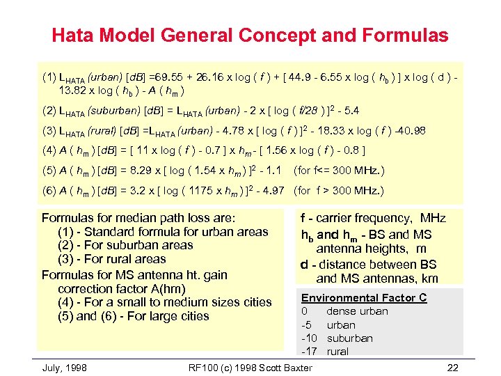 Hata Model General Concept and Formulas (1) LHATA (urban) [d. B] =69. 55 +