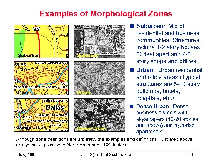Examples of Morphological Zones Suburban Urban Dense Urban n Suburban: Mix of residential and