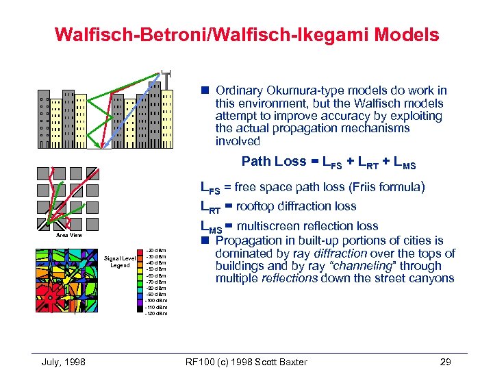 Walfisch-Betroni/Walfisch-Ikegami Models n Ordinary Okumura-type models do work in this environment, but the Walfisch