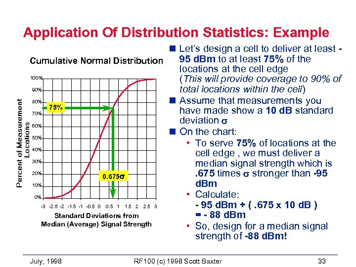 Application Of Distribution Statistics: Example n Let’s design a cell to deliver at least