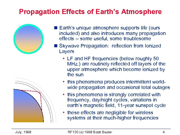 Propagation Effects of Earth’s Atmosphere n Earth’s unique atmosphere supports life (ours included) and