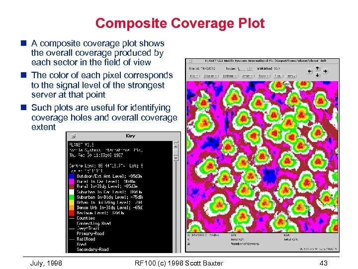 Composite Coverage Plot n A composite coverage plot shows the overall coverage produced by
