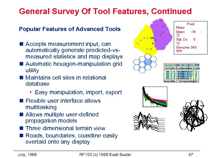 General Survey Of Tool Features, Continued A Popular Features of Advanced Tools n Accepts