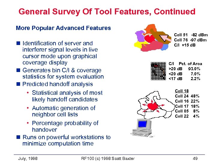 General Survey Of Tool Features, Continued More Popular Advanced Features n Identification of server